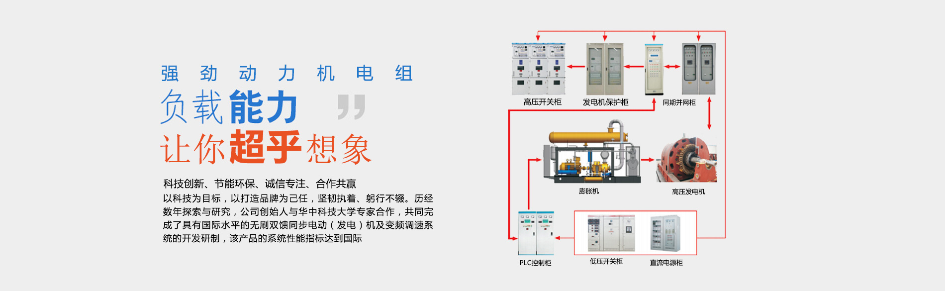 天津佳電電機成套設備技術有限公司